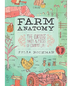 Farm Anatomy: The Curious Parts and Pieces of Country Life